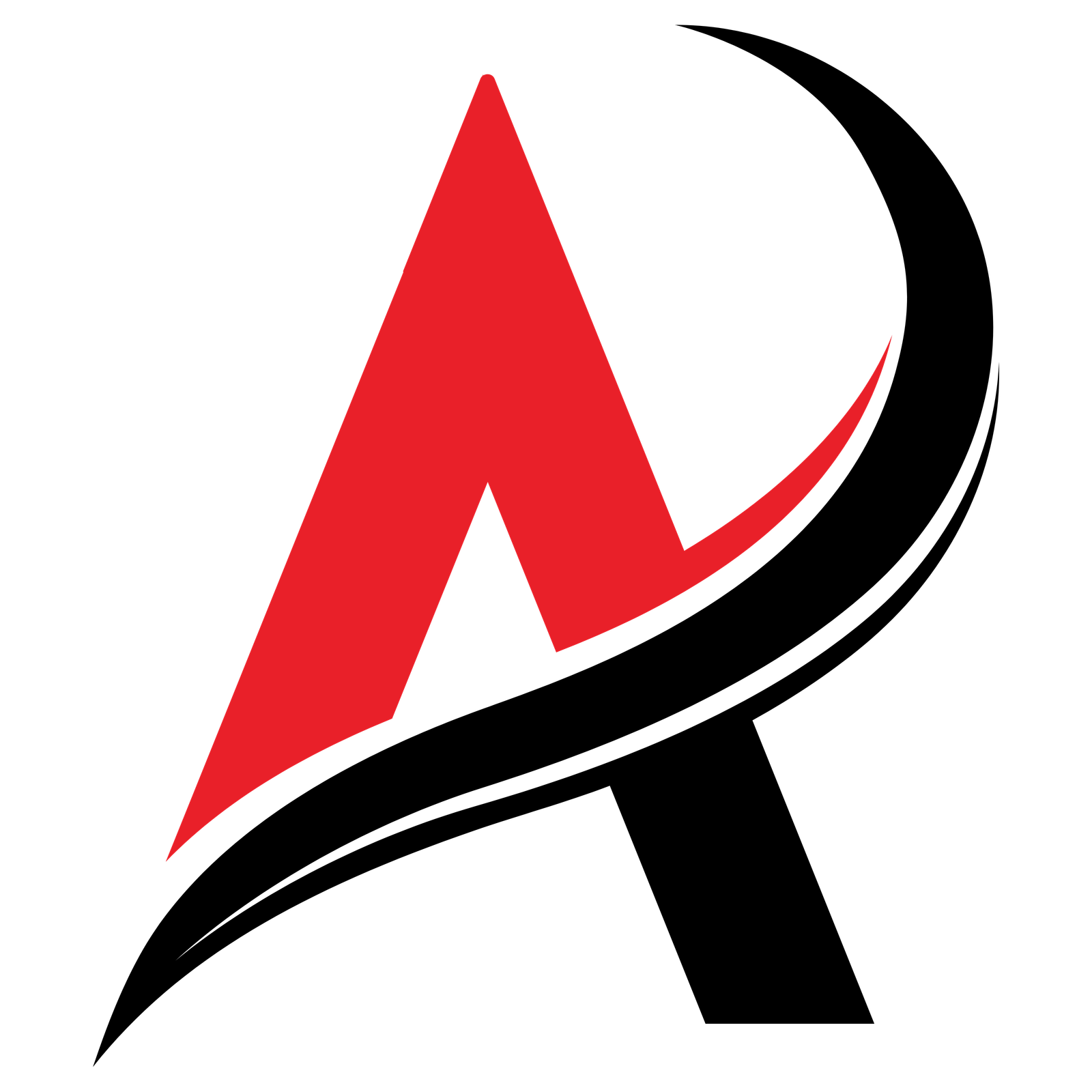 Abhishek Technologies